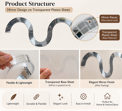 Flexible Wave Shape Mirror Strip on Transparent Sheet for DIY Wall & Home Decor--ST-26