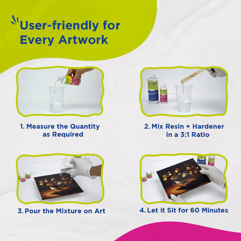 Fevicryl Ultra Clear Resin Kit Crystal Epoxy for DIY Art -622